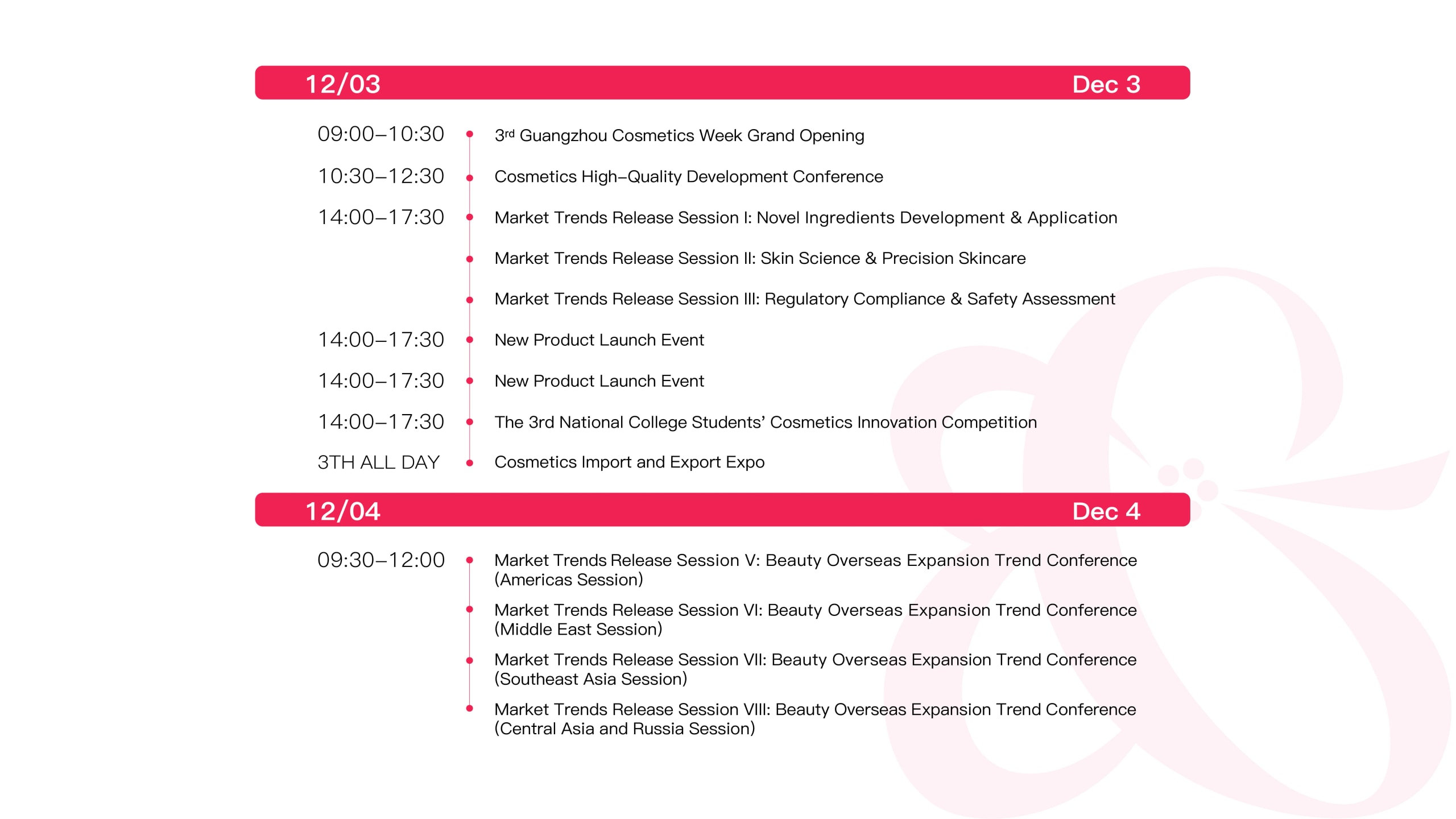 Agenda · Part I